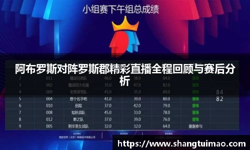 阿布罗斯对阵罗斯郡精彩直播全程回顾与赛后分析