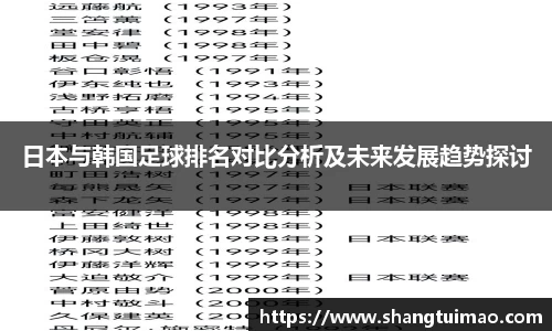 日本与韩国足球排名对比分析及未来发展趋势探讨